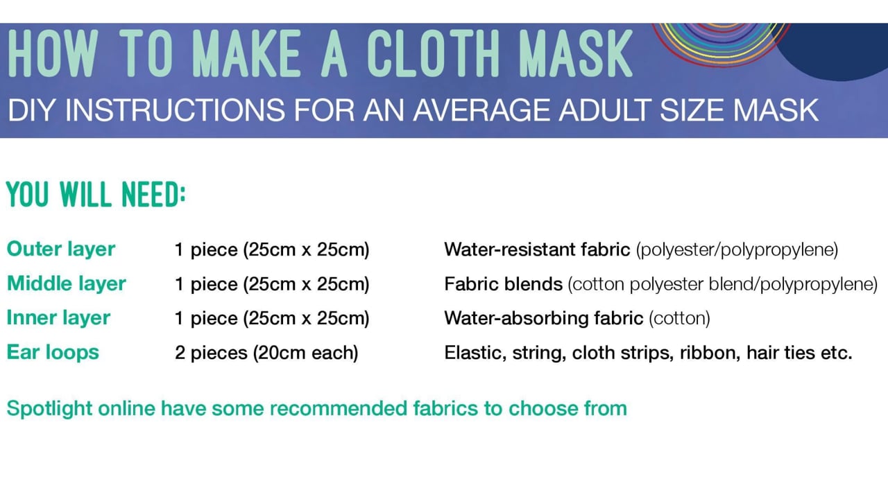 How to Make a Cloth Mask - drummond street